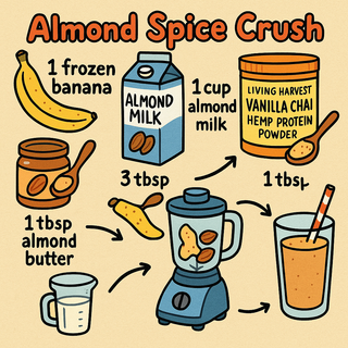Almond Spice Crush