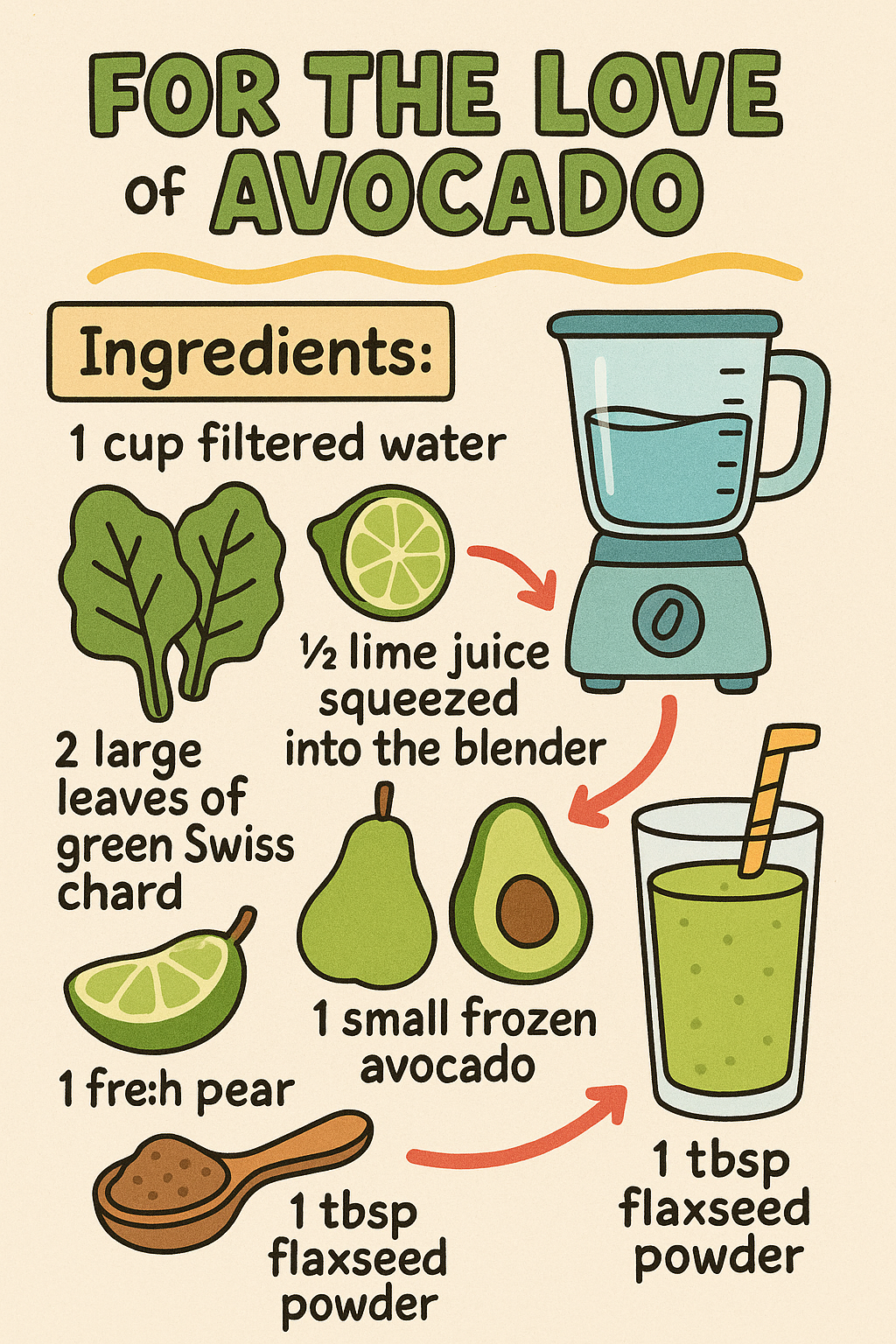 For the Love of Avocado