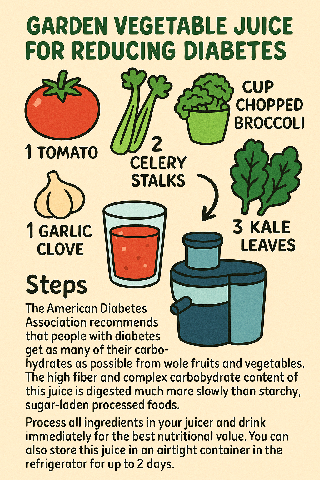 Garden Vegetable Juice for Reducing Diabetes