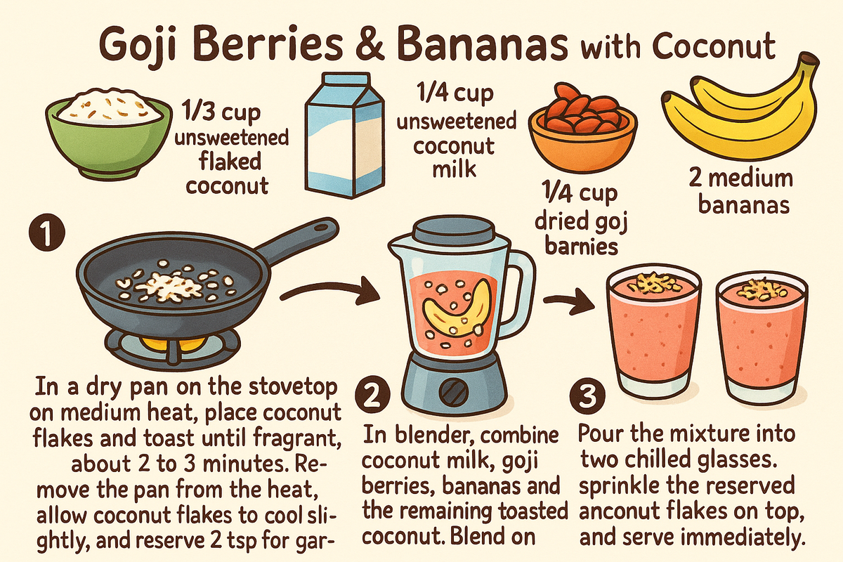 Goji Berries & Bananas with Coconut