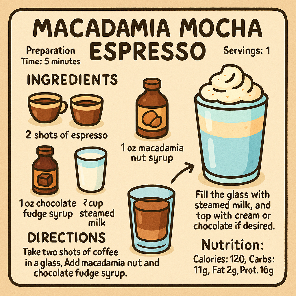 Macadamia Mocha Espresso