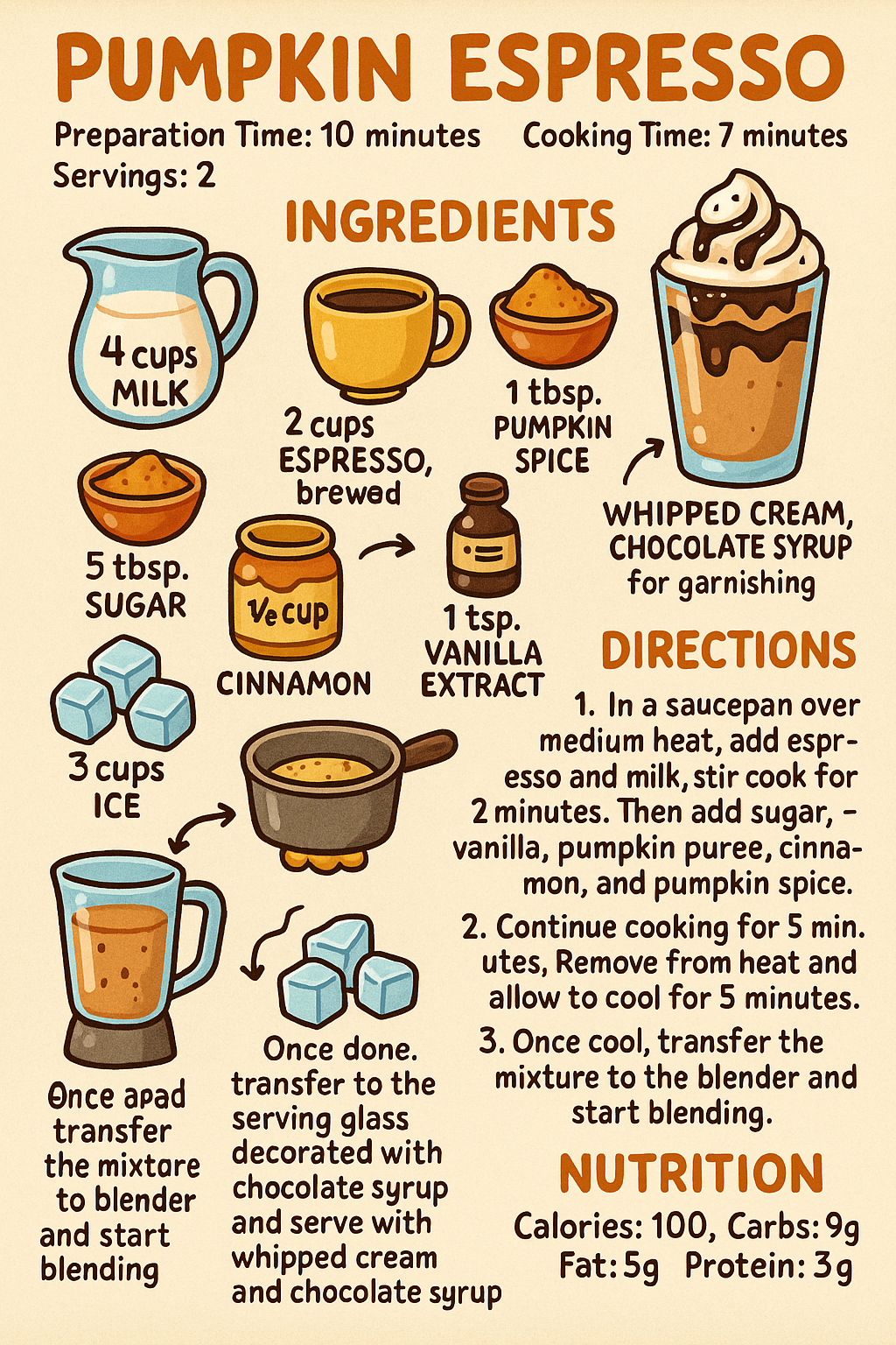 Pumpkin Espresso