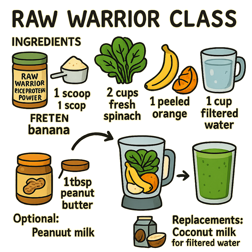 Raw Warrior Class Smoothie
