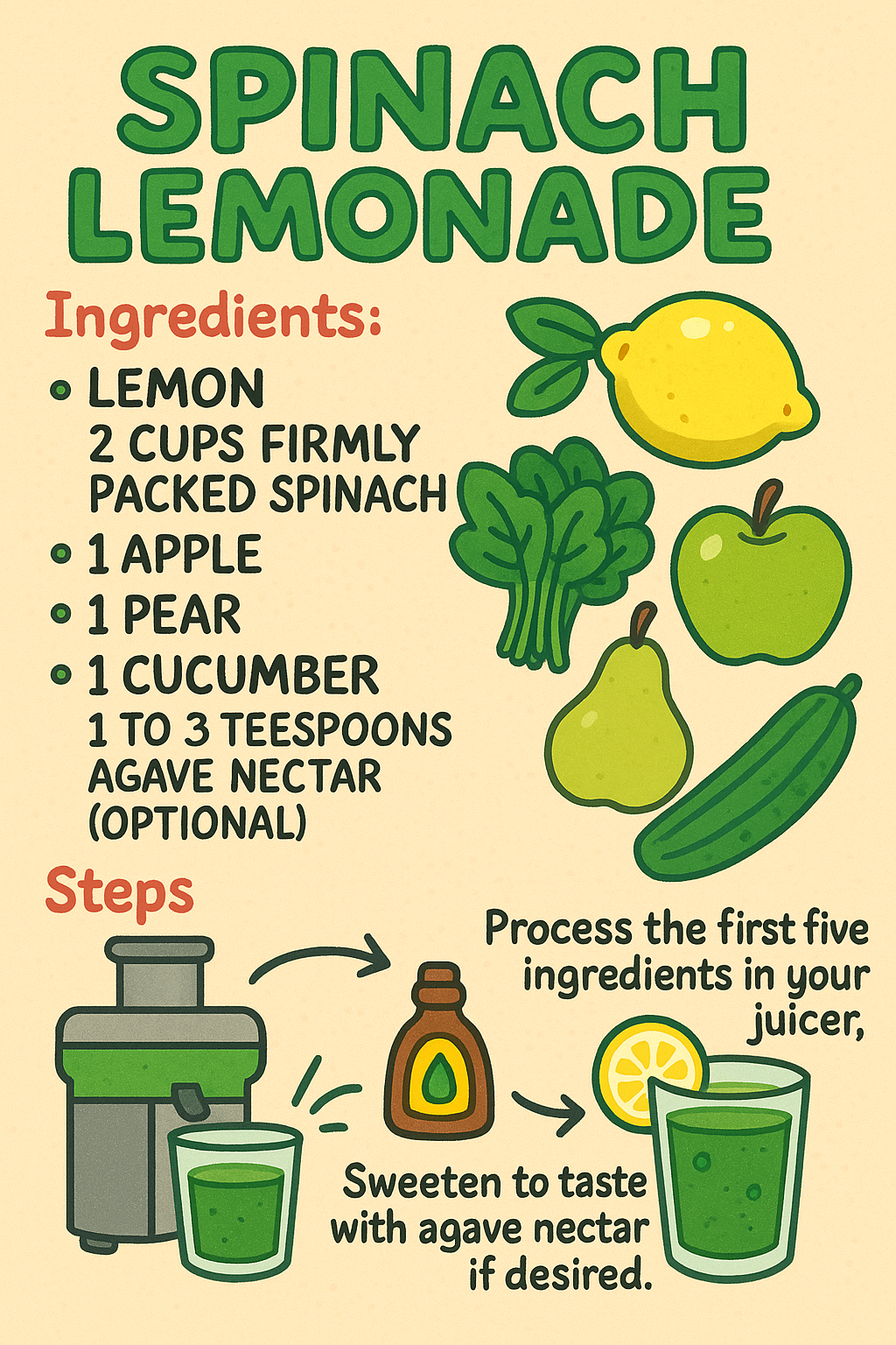 Spinach Lemonade