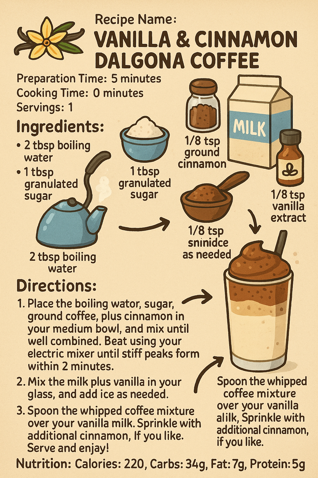 Vanilla & Cinnamon Dalgona Coffee