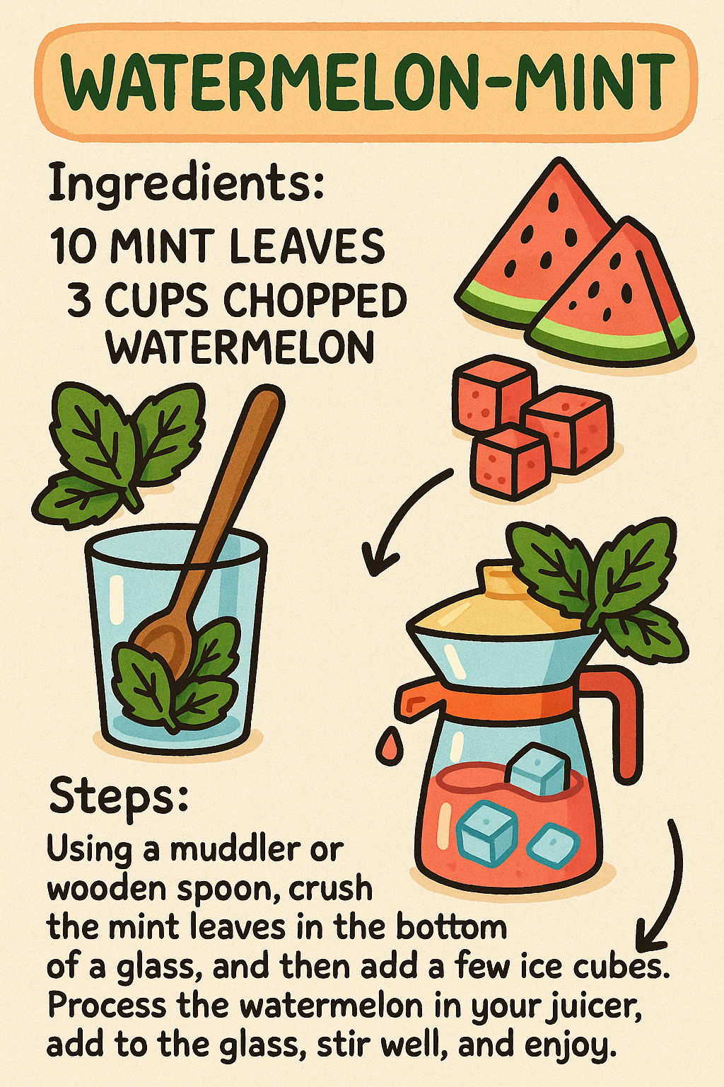 Watermelon Mint Juice