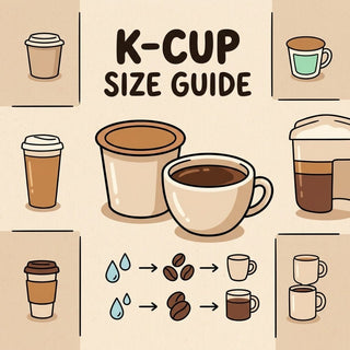 K Cup size guide infographic showing how water volume affects coffee strength