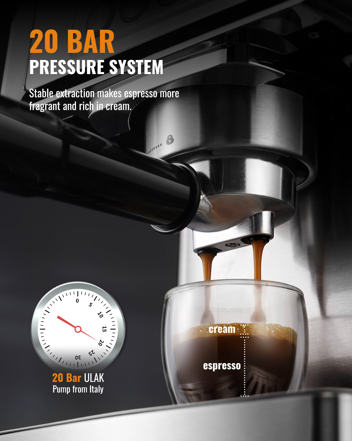 SHARDOR® Espresso Machine 20 Bar with Milk Frother Steam Wand