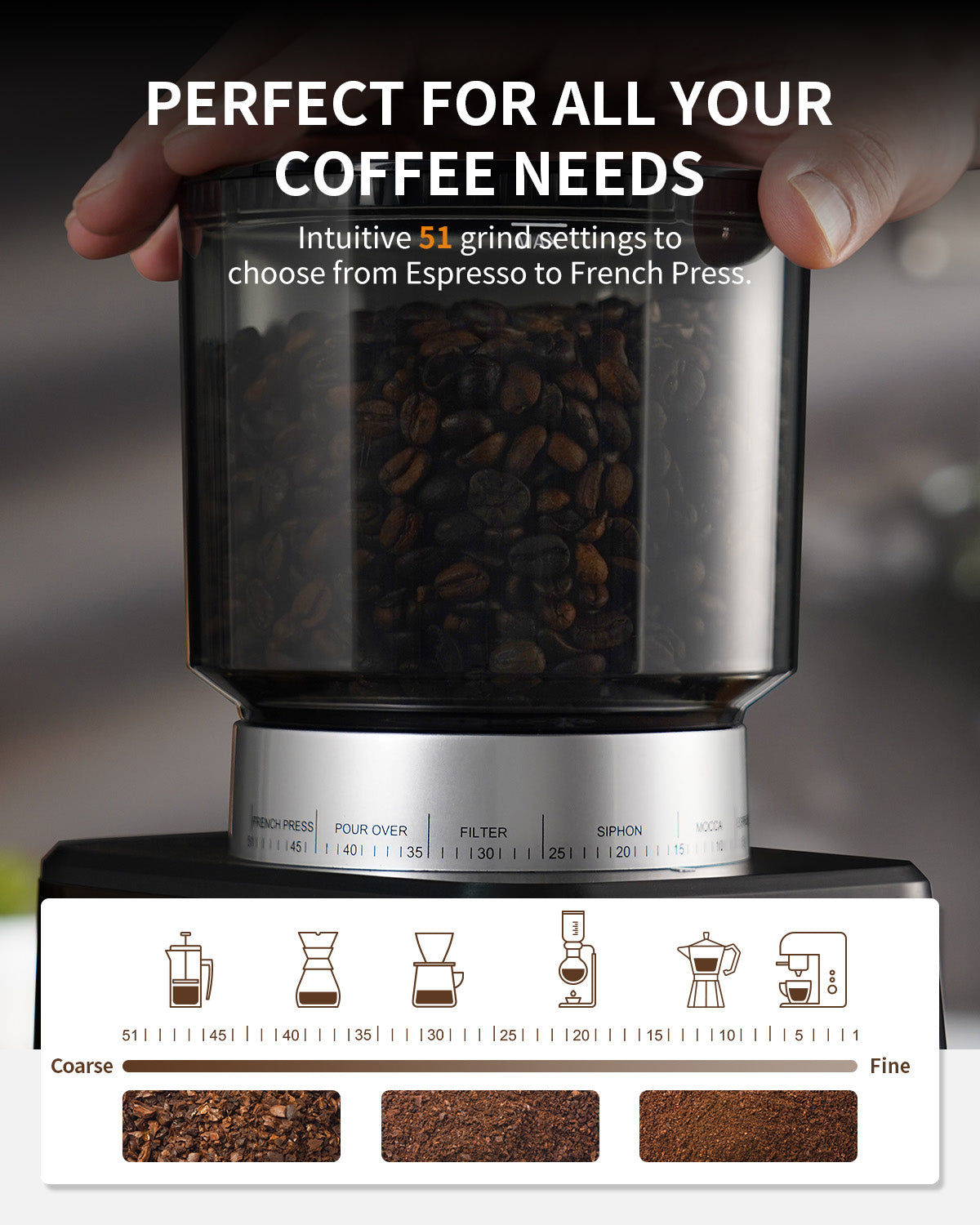 SHARDOR® Electric Conical Burr Coffee Grinder