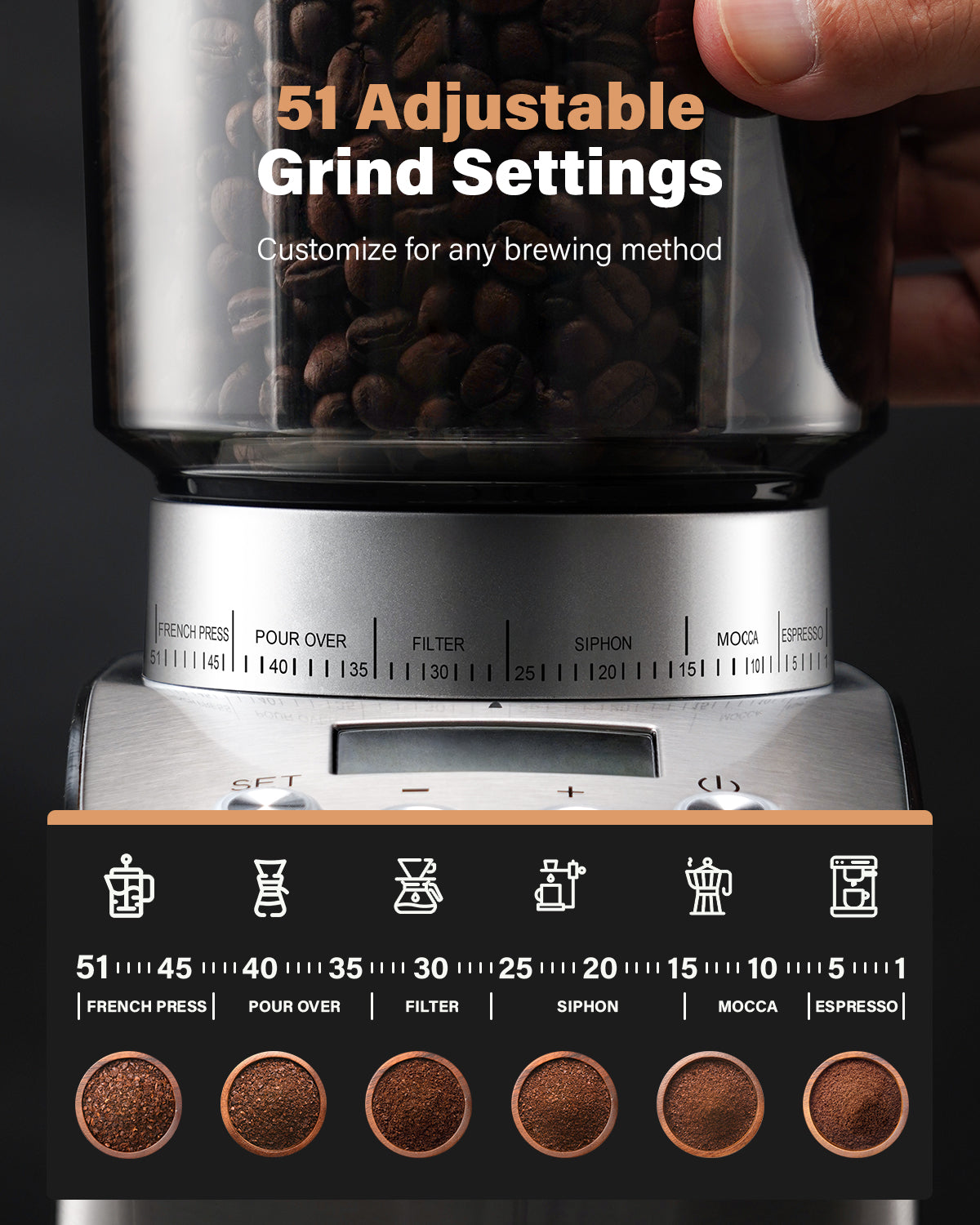 SHARDOR® Burr Coffee Grinder with 51 Precise Settings