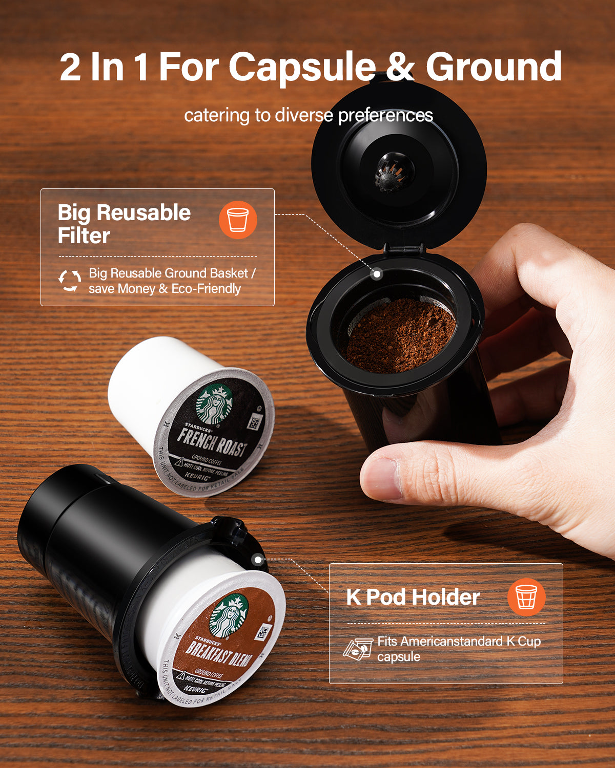 SHARDOR® K Cup Pods Coffee Maker Black