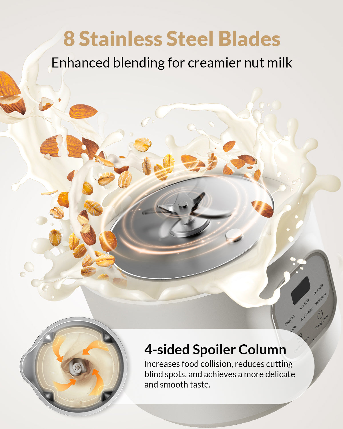KIDISLE® 6 in 1 Nut Milk Maker , 20oz Homemade Coconut