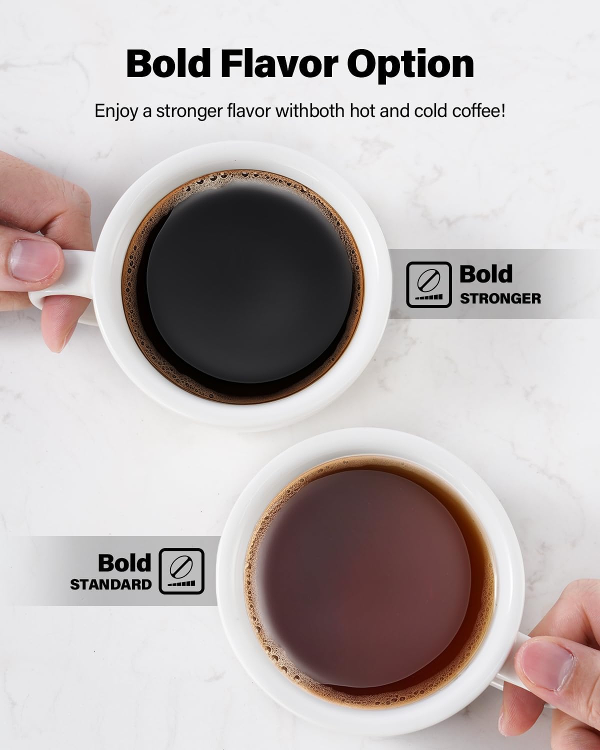 SHARDOR® Coffee Maker Hot & Iced for K Cup Pods Black