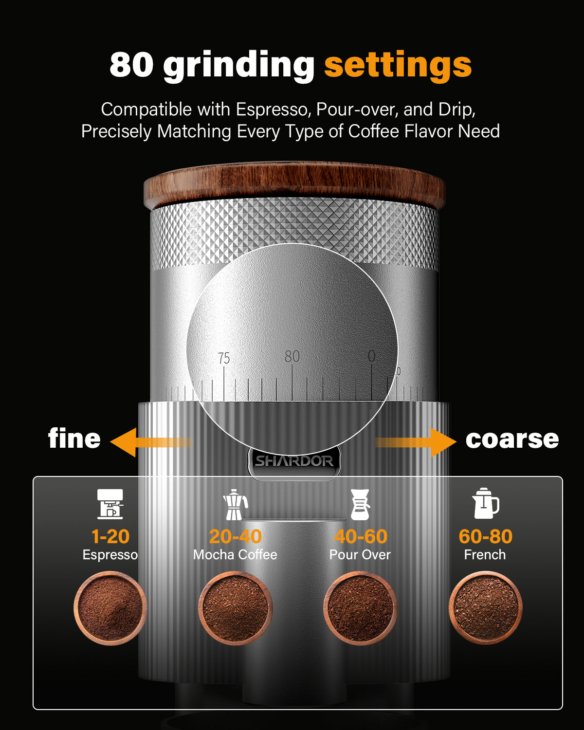 SHARDOR® Coffee Burr Grinder Professional with All-Metal Single-Dose Coffee Grinder – Quiet DC Motor-Silver