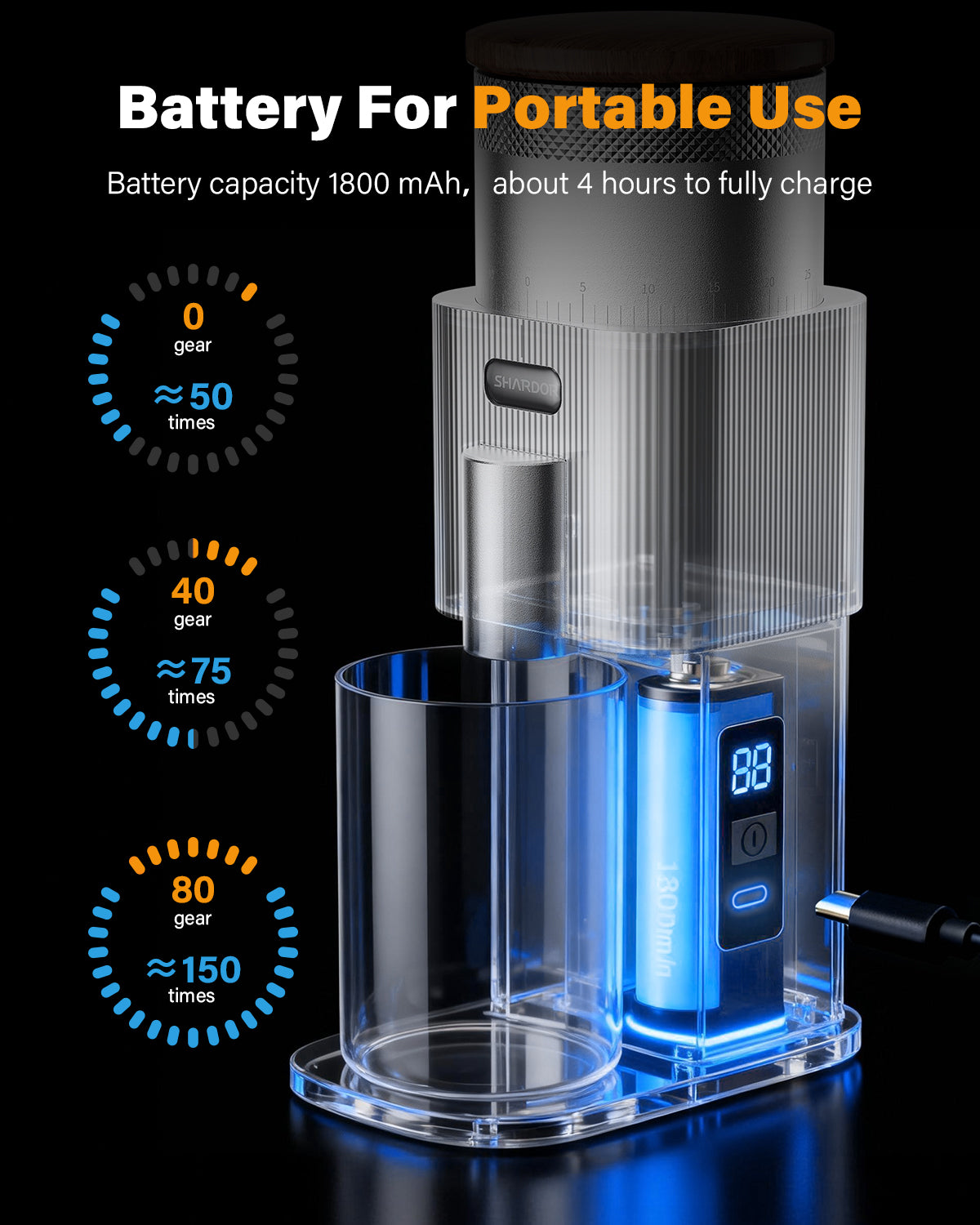 SHARDOR® Coffee Burr Grinder Professional with All-Metal Single-Dose Coffee Grinder – Quiet DC Motor-Silver