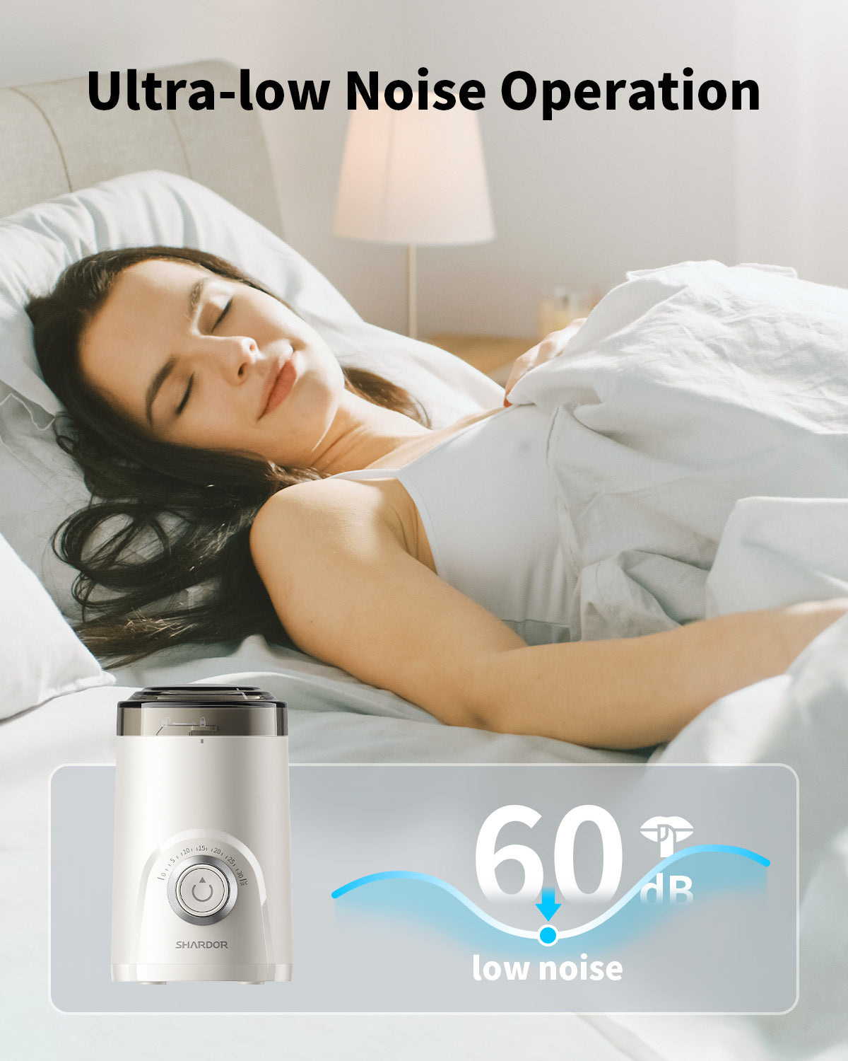 SHARDOR Coffee Blade Grinder with Super Silent Blade and Compact-White