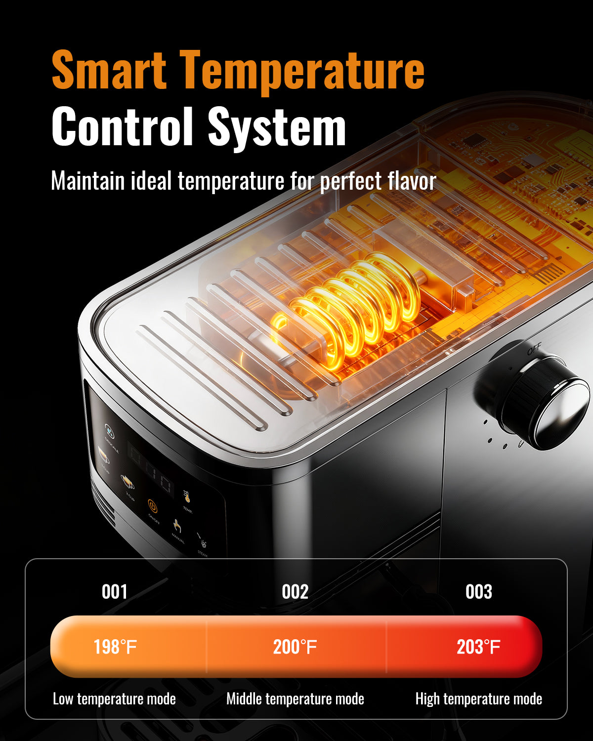 SHARDOR Espresso Machine 20 Bar with Touchscreen Adjustable