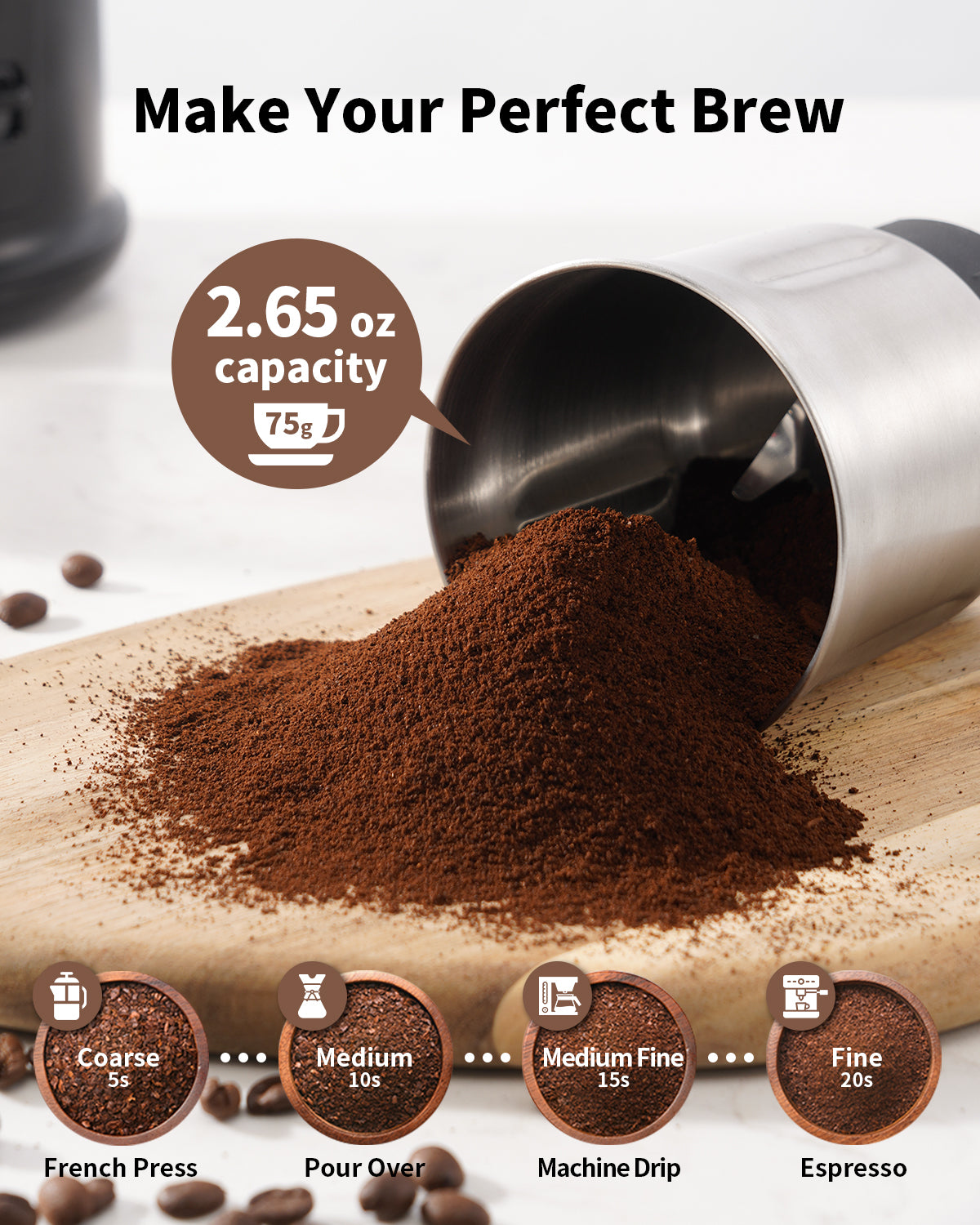 SHARDOR® Coffee Blade Grinder with Finger press