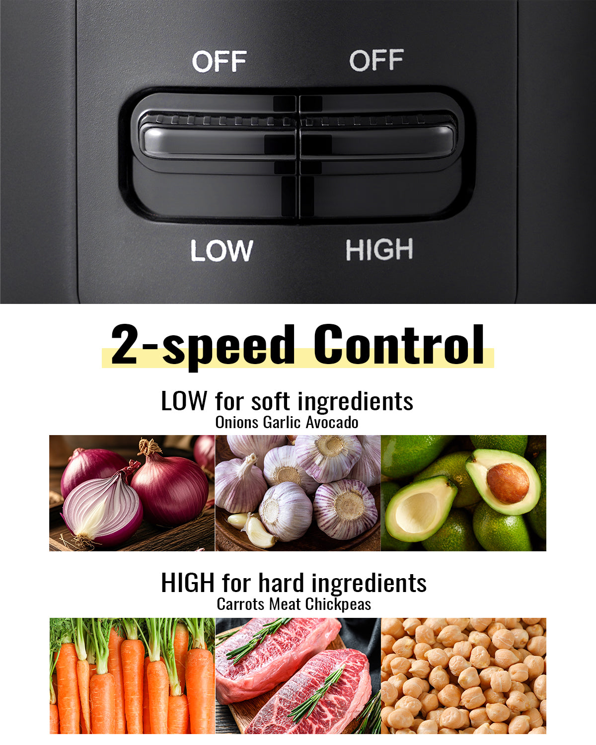 SHARDOR 400W Compact Electric Food Chopper & Processor with Whisk Disc