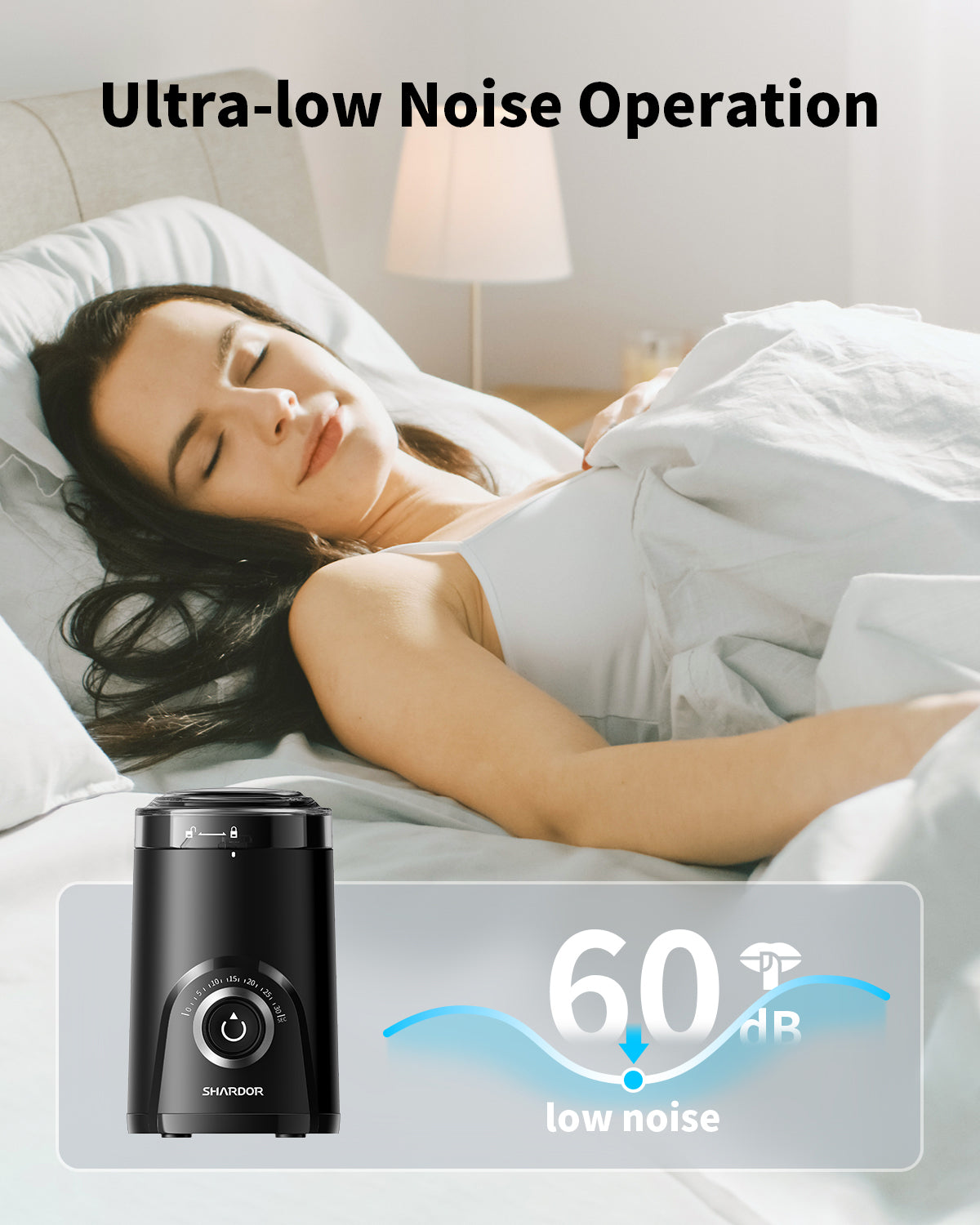 SHARDOR® Coffee Blade Grinder with Super Silent Blade and Compact