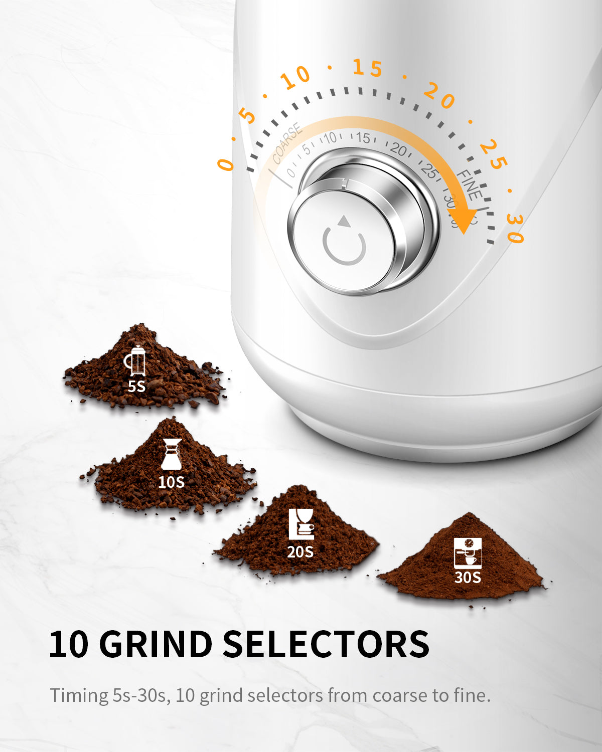 SHARDOR® Coffee Blade Grinder with Manual adjustment knob White
