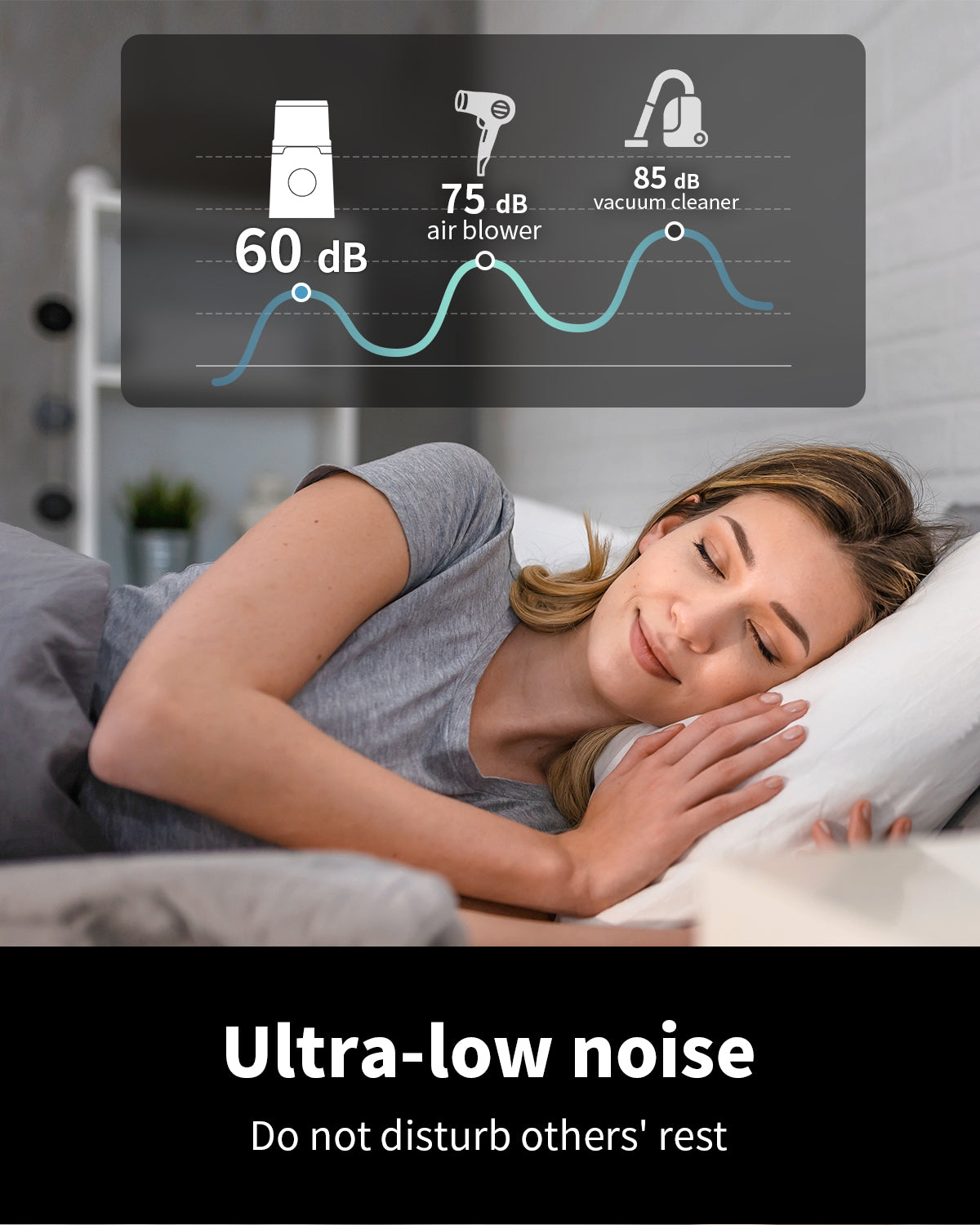 SHARDOR® Coffee Blade Grinder with Removable Stainless Steel Bowl