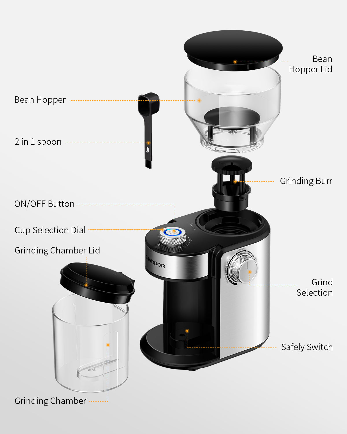 SHARDOR® Coffee Burr Grinder with 16 Precise Grind Setting Silvery