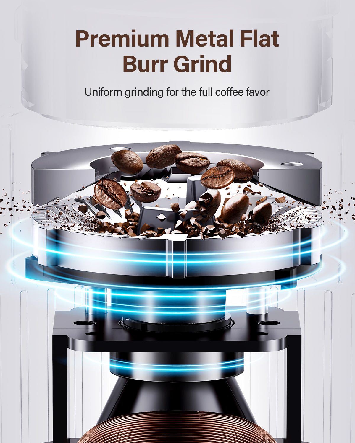 SHARDOR® Coffee Burr Grinder with 32 Precision Grind Settings