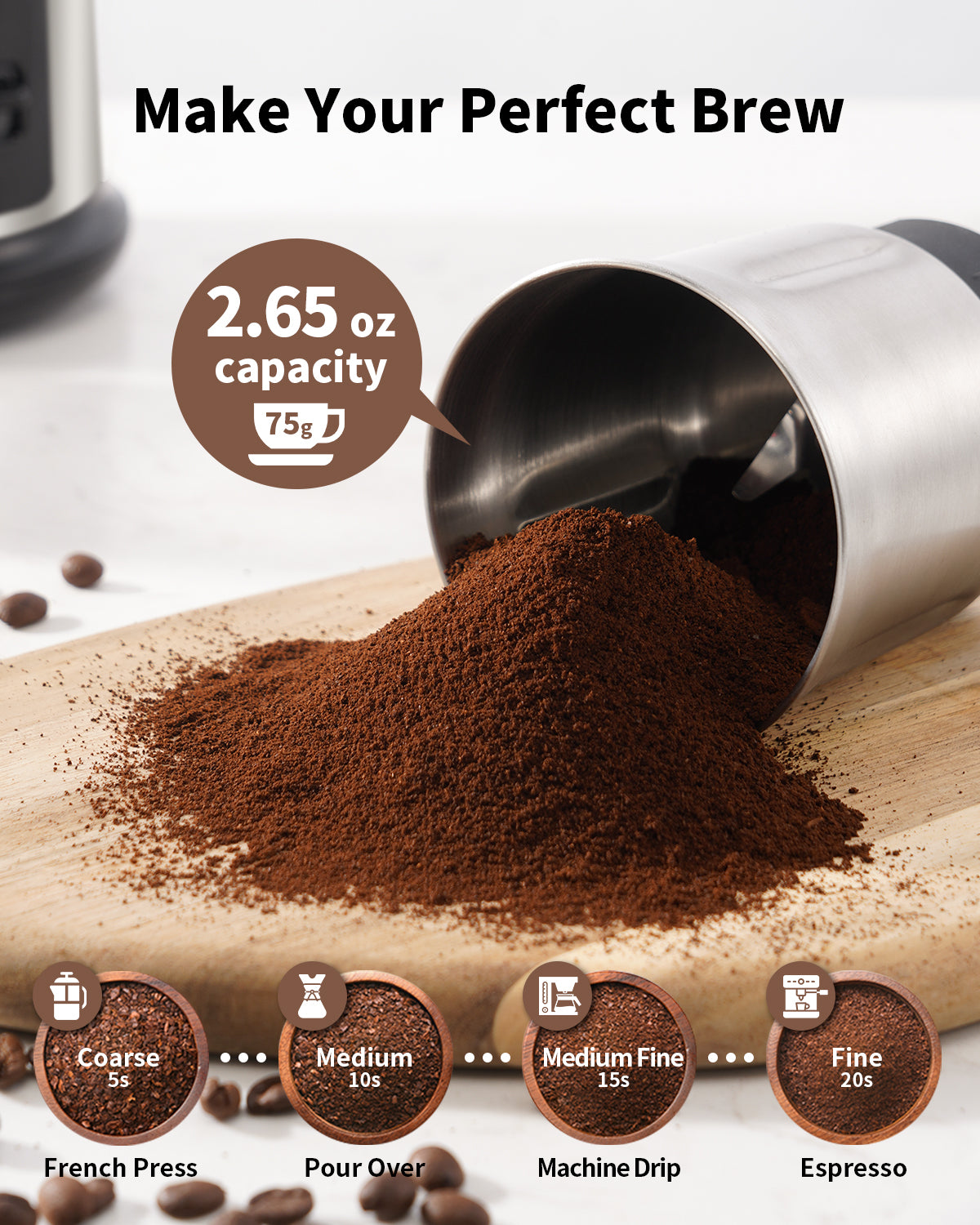SHARDOR® Coffee Blade Grinder with Finger press Silver