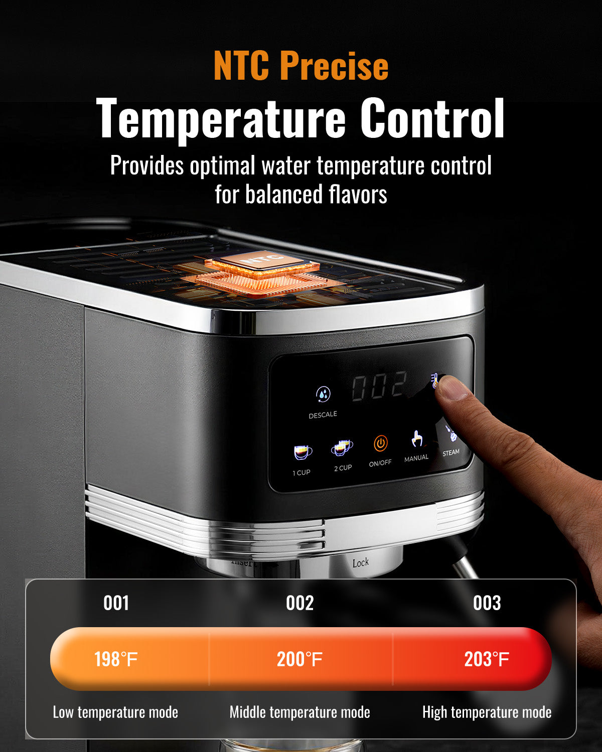 SHARDOR Espresso Machine 20 Bar with Touchscreen Adjustable Black