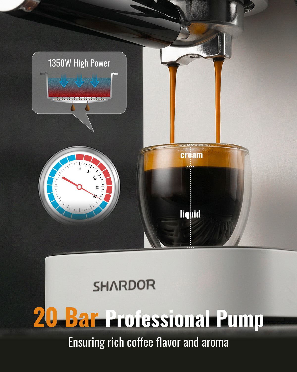 SHARDOR Espresso Machine 20 Bar with Touchscreen Adjustable White