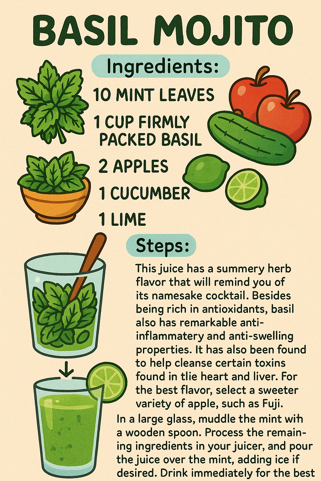 Refreshing Basil Mojito