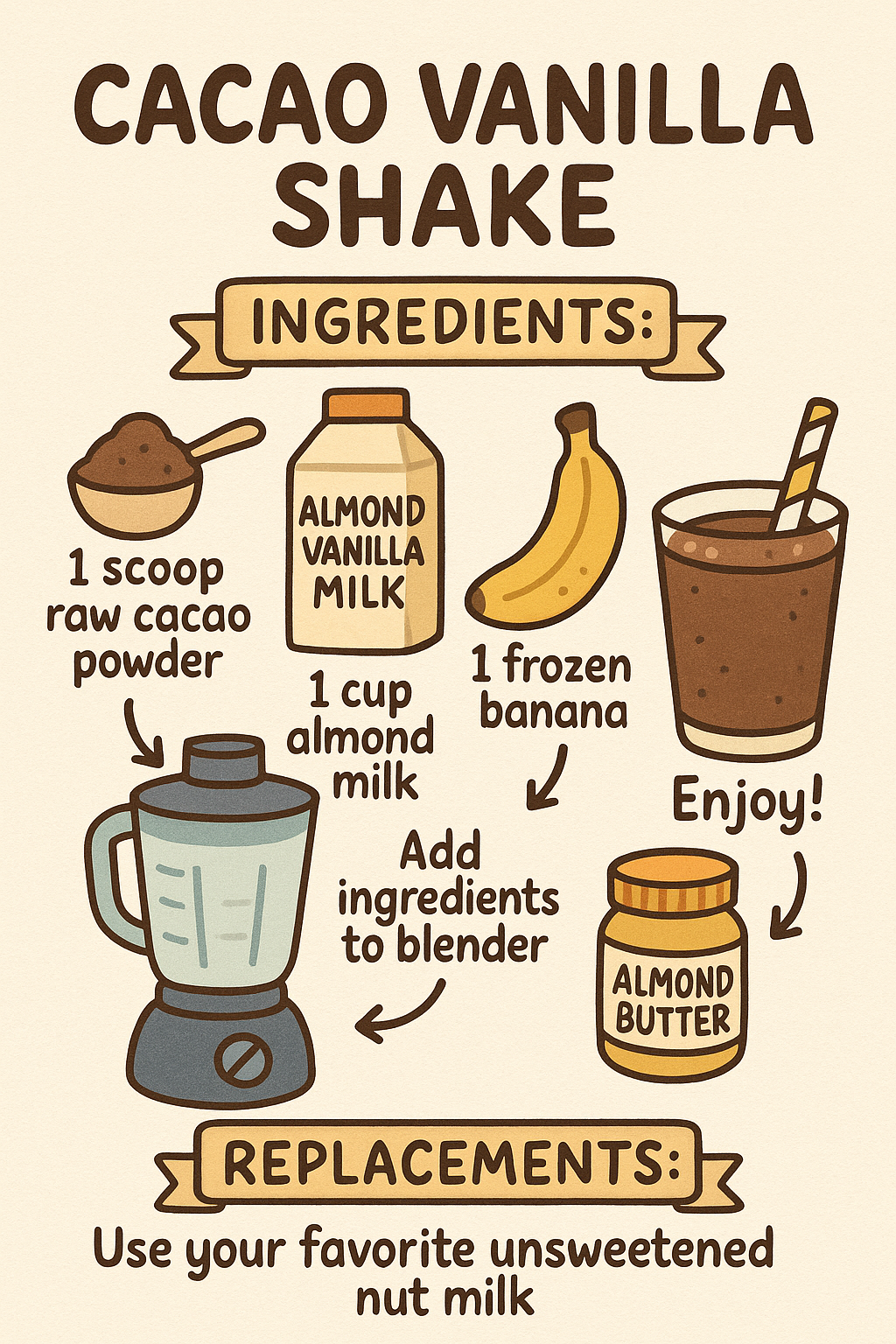 Cacao Vanilla Shake