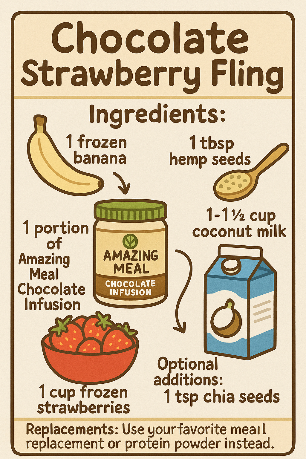 Chocolate Strawberry Fling