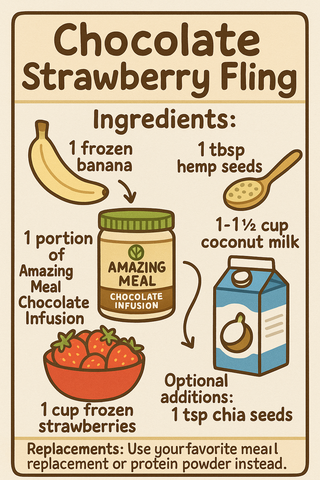 Chocolate Strawberry Fling