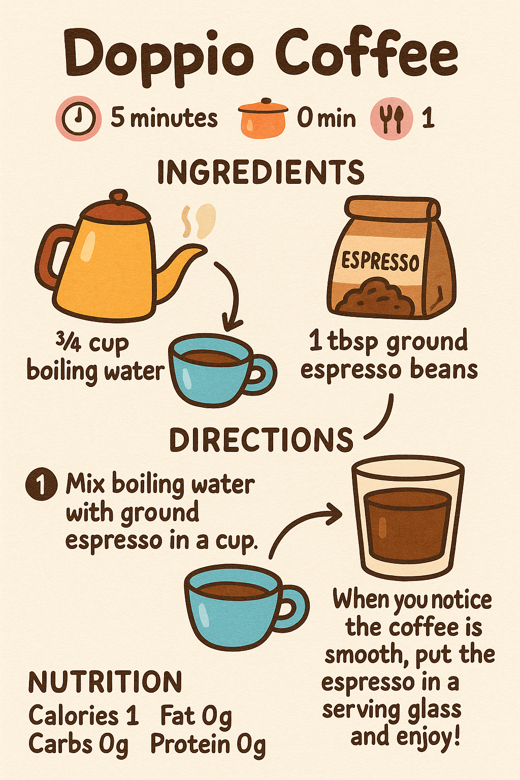 Doppio Coffee