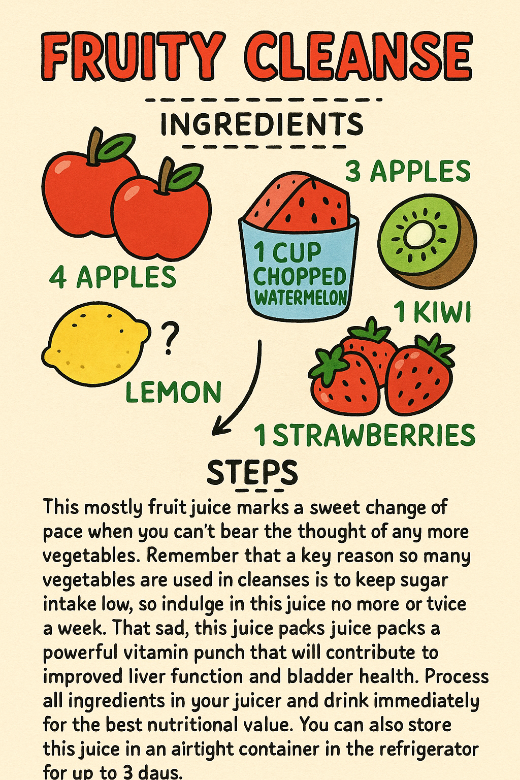 Fruity Cleanse