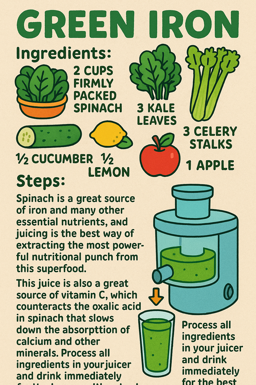 Green Iron Juice
