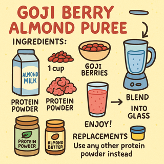 Goji Berry Almond Puree