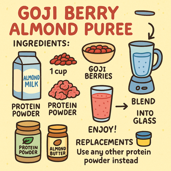 Goji Berry Almond Puree