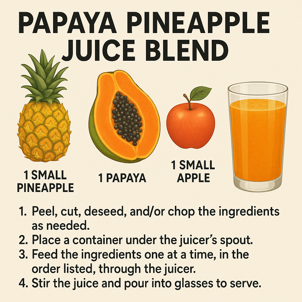 Papaya and Pineapple Juice