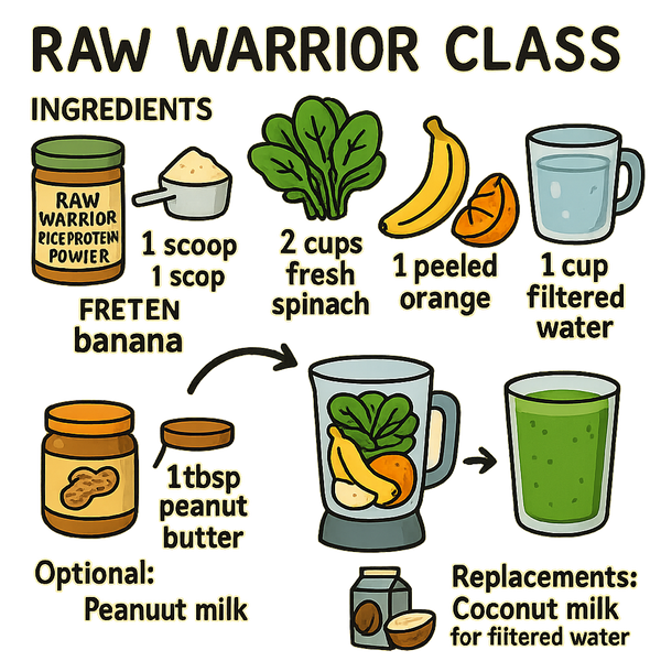 Raw Warrior Class Smoothie