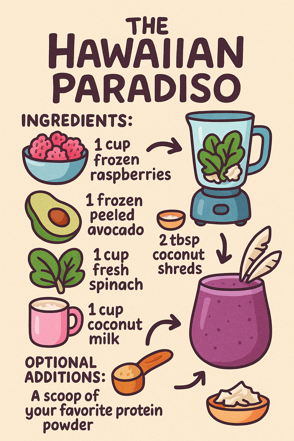 The Hawaiian Paradiso