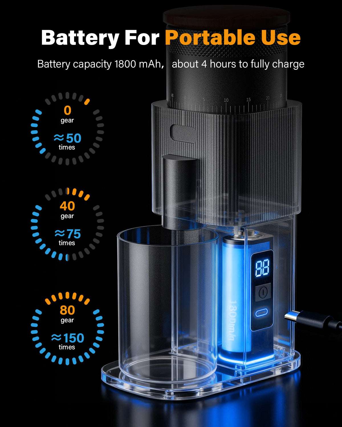 SHARDOR® Coffee Burr Grinder Professional with  All-Metal Single-Dose Coffee Grinder – Quiet DC Motor