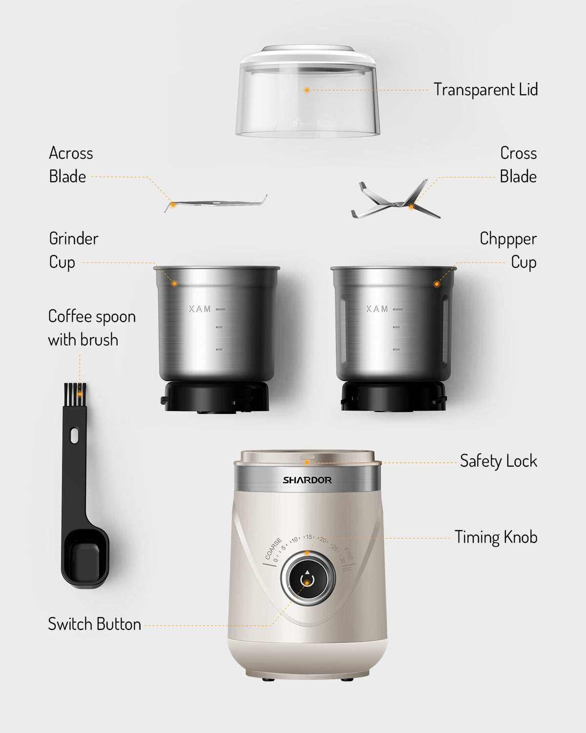 SHARDOR® Coffee Blade Grinder with Manual adjustment knob White 2 cup