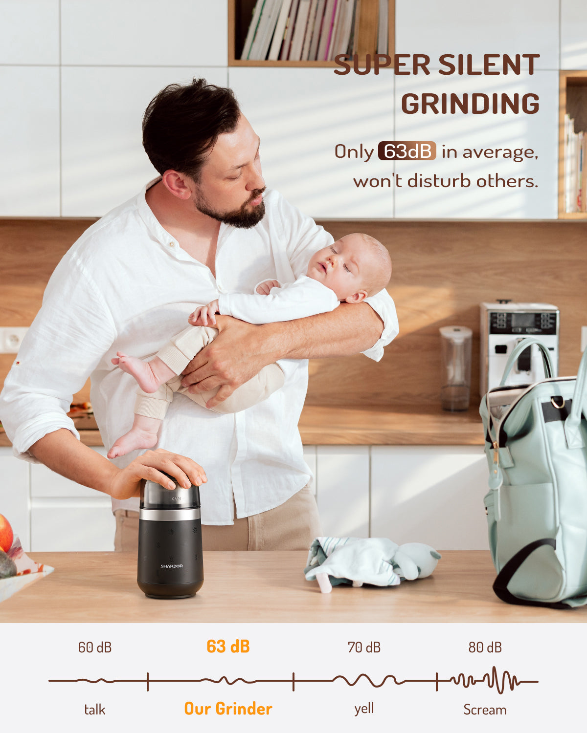 SHARDOR Super Silent Coffee Grinder, Herb, Spice, Electric Coffee Bean