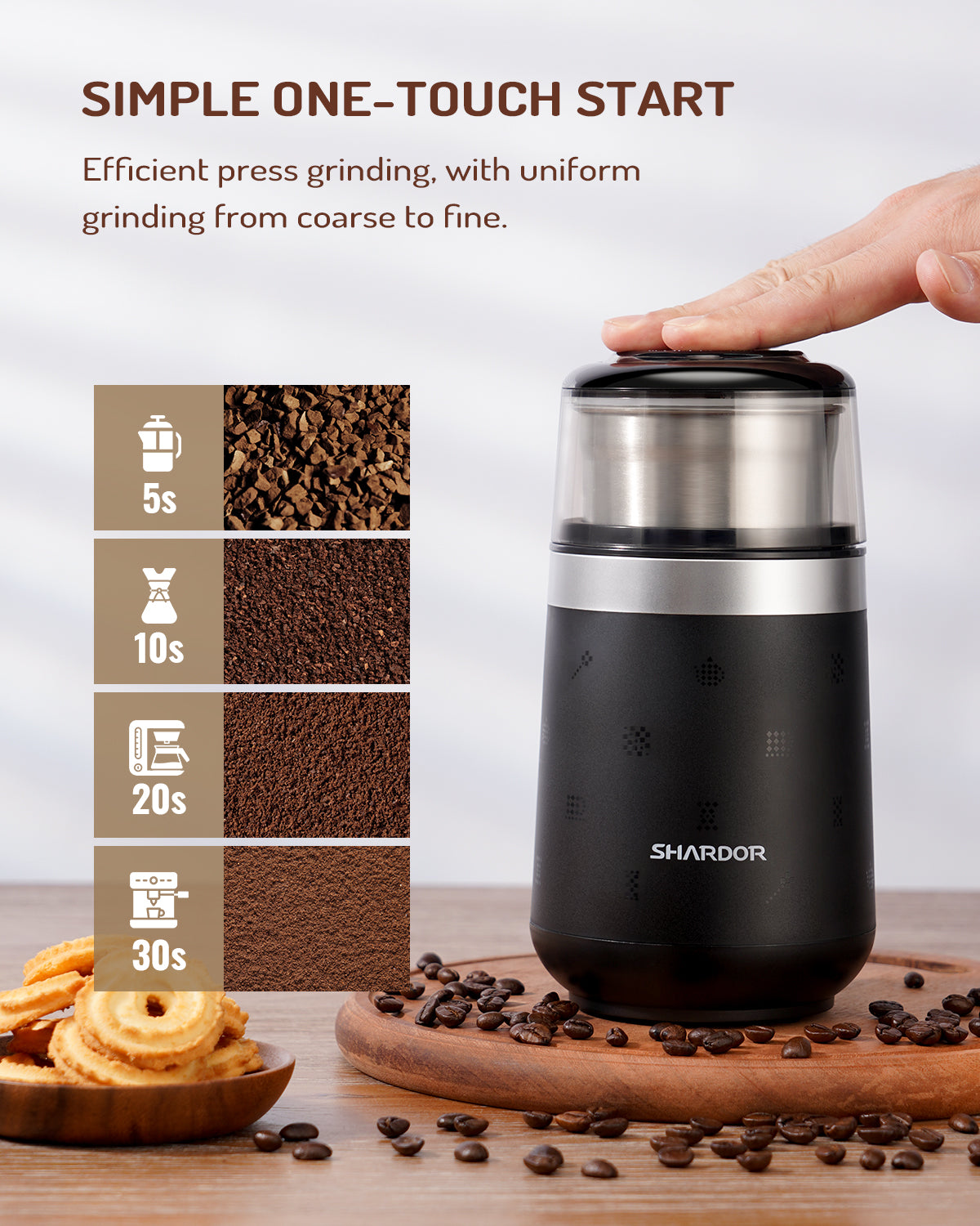 SHARDOR Super Silent Coffee Grinder, Herb, Spice, Electric Coffee Bean