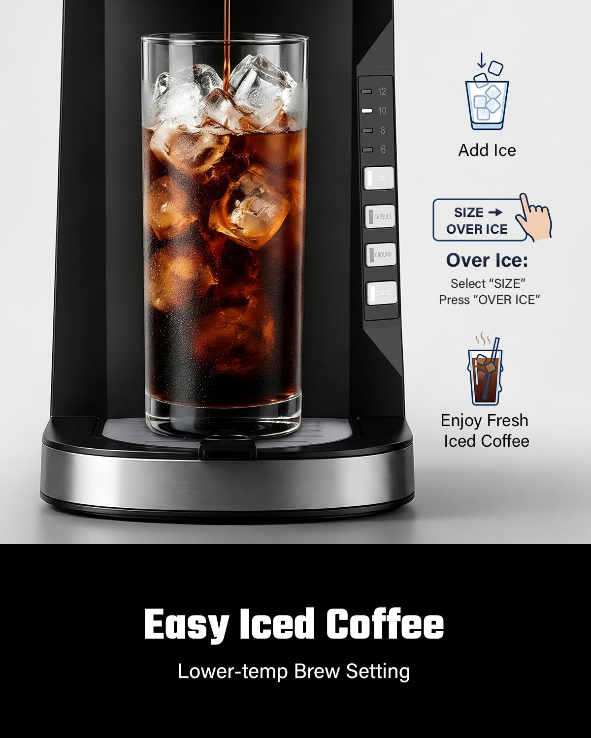 SHARDOR Mini Single Serve Coffee Maker for K-Cup Pods & Grounds