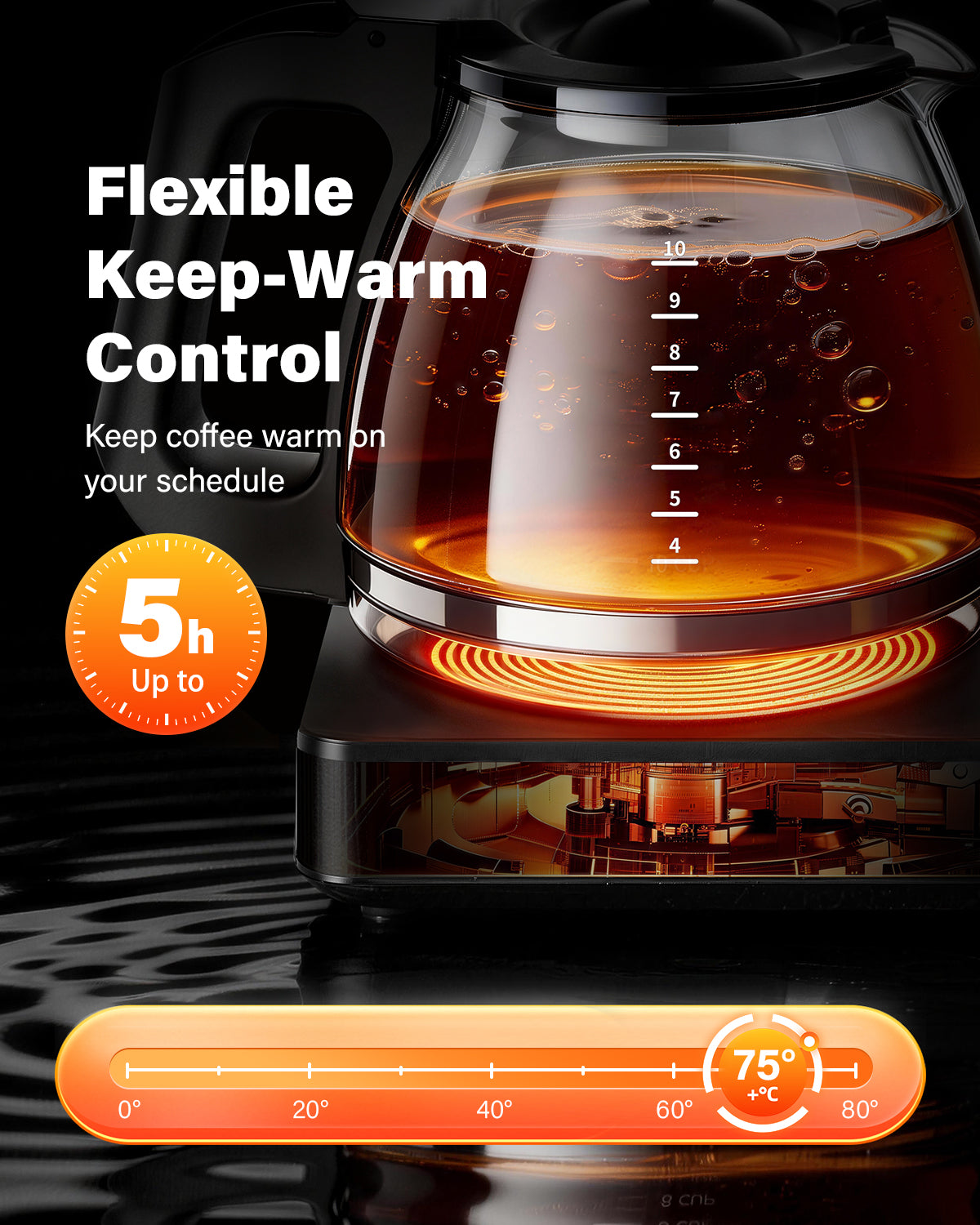 SHARDOR 10-Cup Coffee Maker, Programmable Drip Coffee Machine with 2–10 Cup Setting