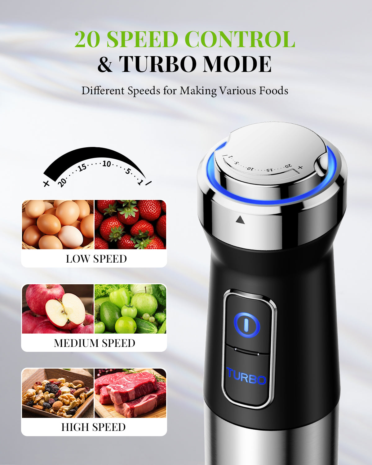 GDOR 6-in-1 Immersion Blender